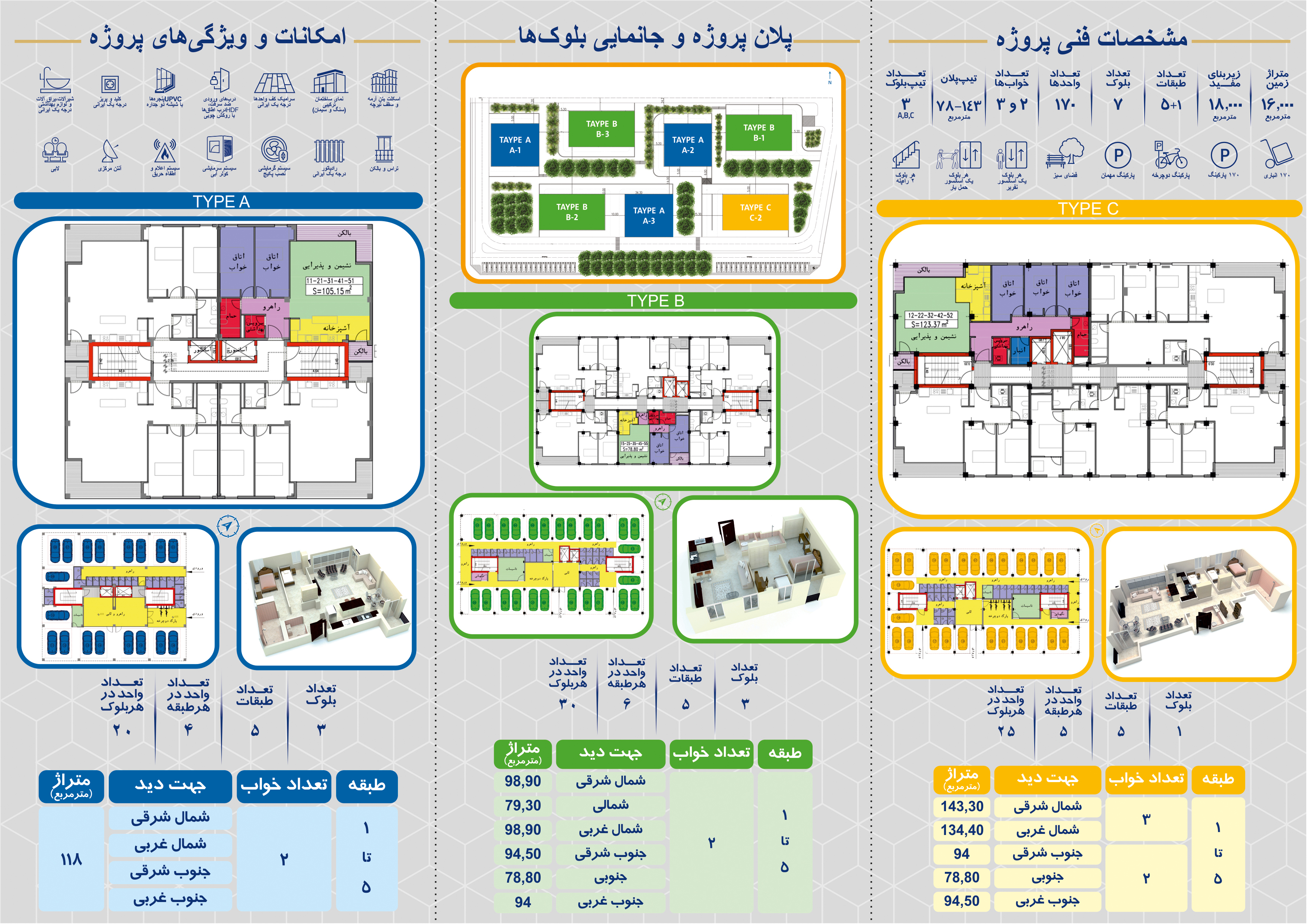 پشت بنفشه کاتالوگ