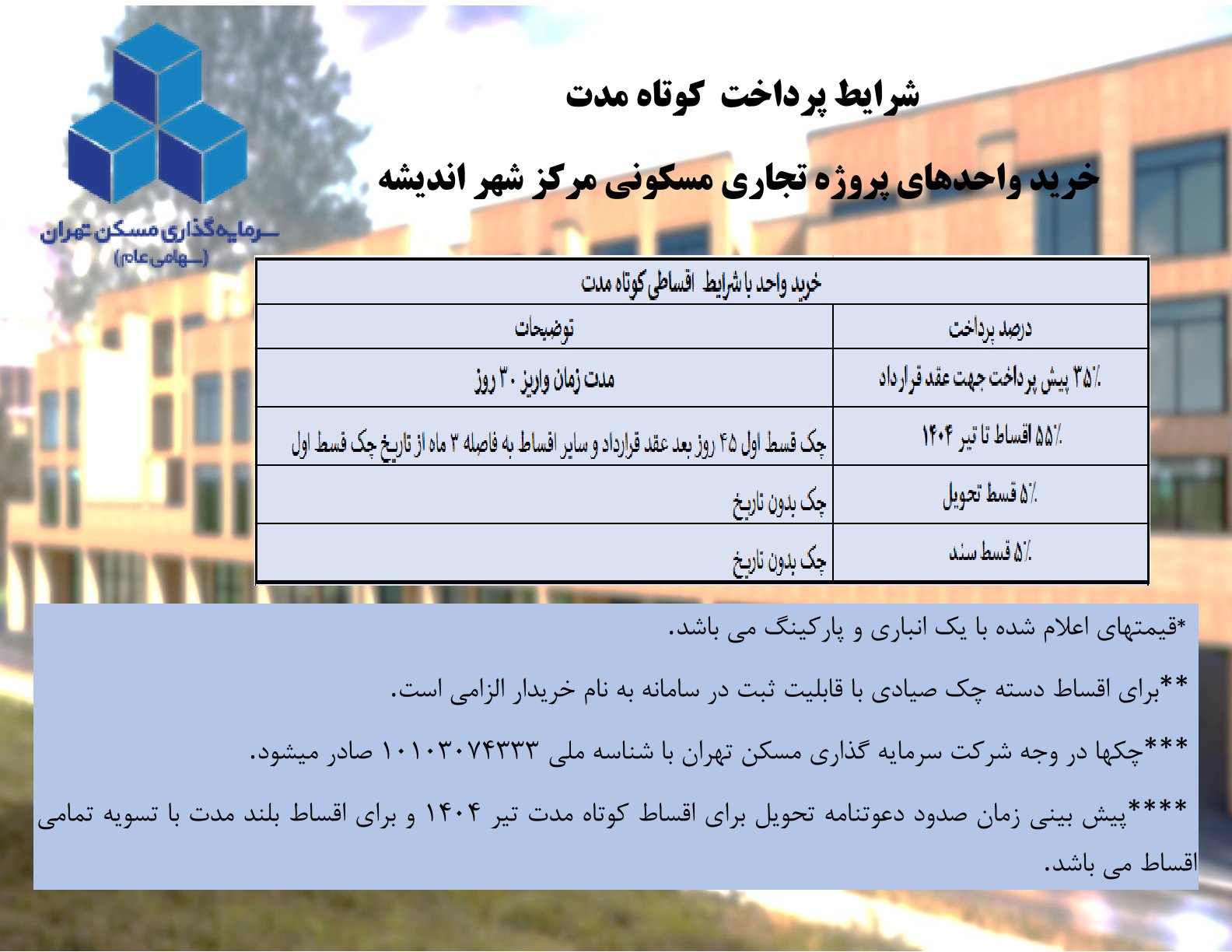 شرایط کوتاه مدت H