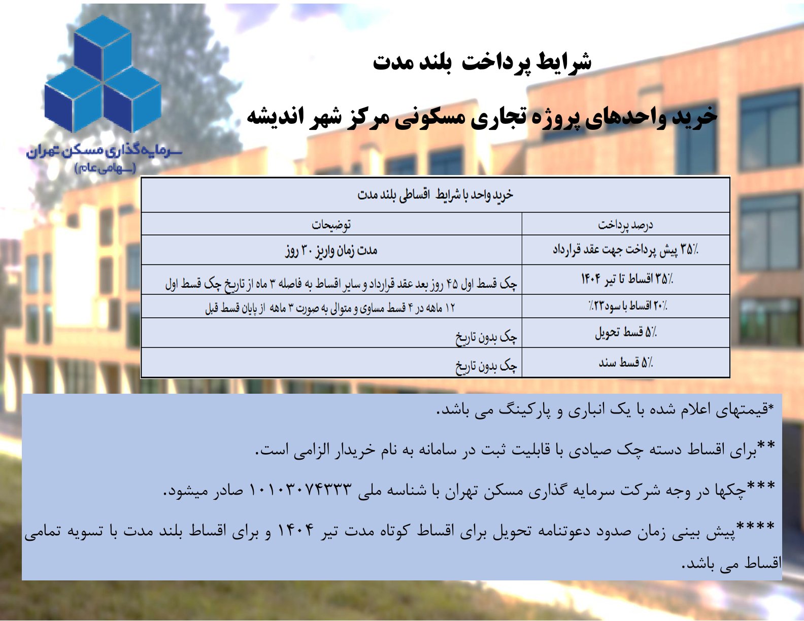 شرایط بلند مدت H