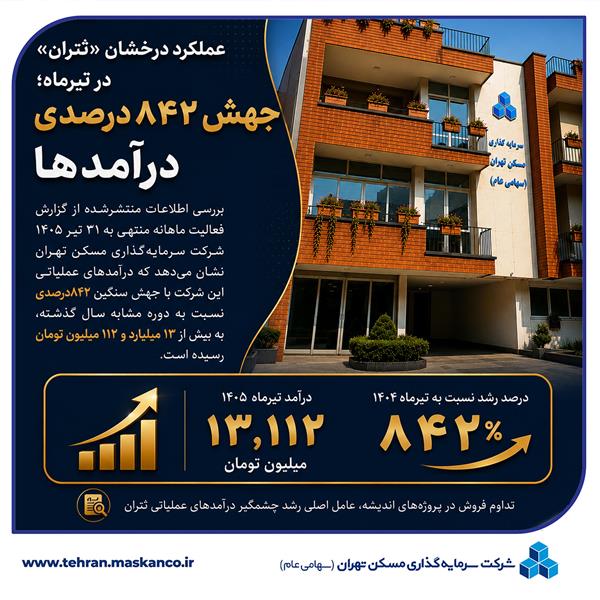 عملکرد درخشان «ثتران» در تیرماه